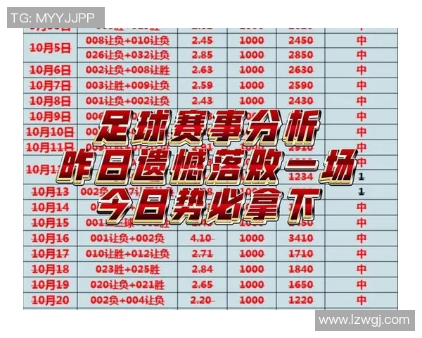 奥地利足球超级联赛精彩回顾与未来展望分析