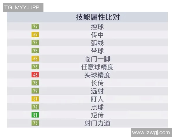 精准足球比分推荐助你轻松赢取投注收益的实用指南